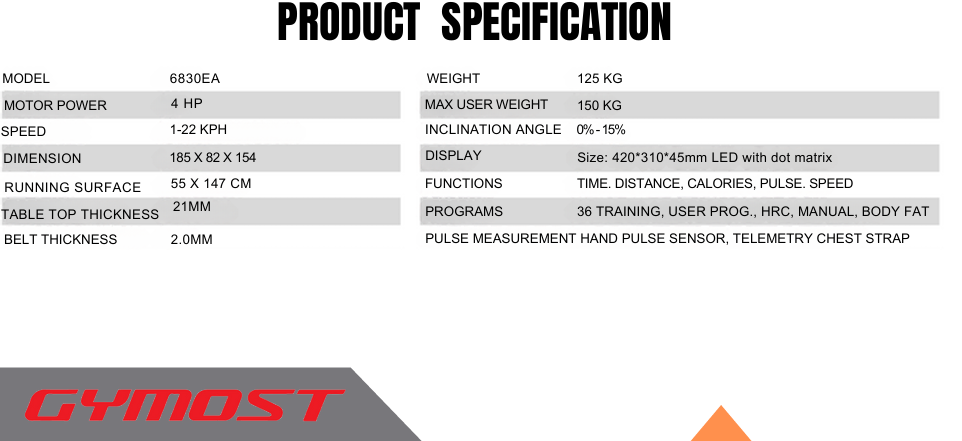 GYMOST PRODUCT SPECS